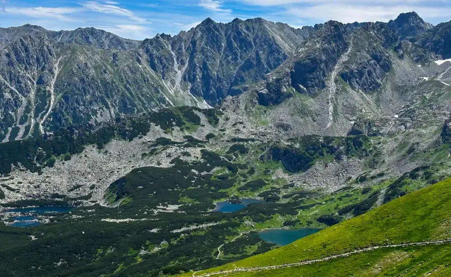Zakopane w 5 dni - Idealny plan na udany wyjazd w Tatry